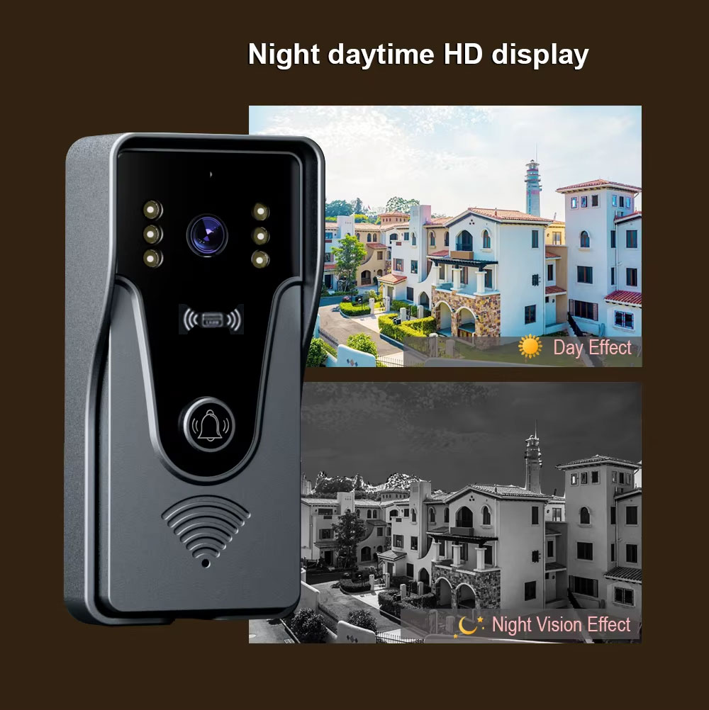 Tuya 1080P Touch Screen a colo - Graded Card Display recensione e prezzo